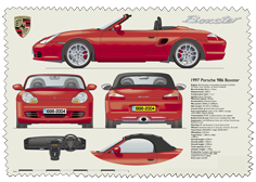 Porsche Boxster 1996-2004 Glass Cleaning Cloth